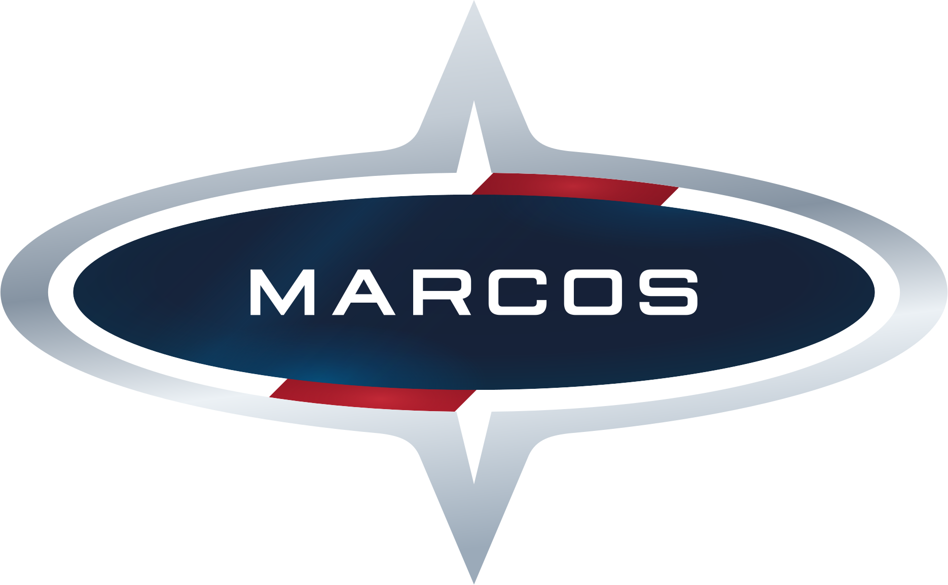 Marcos